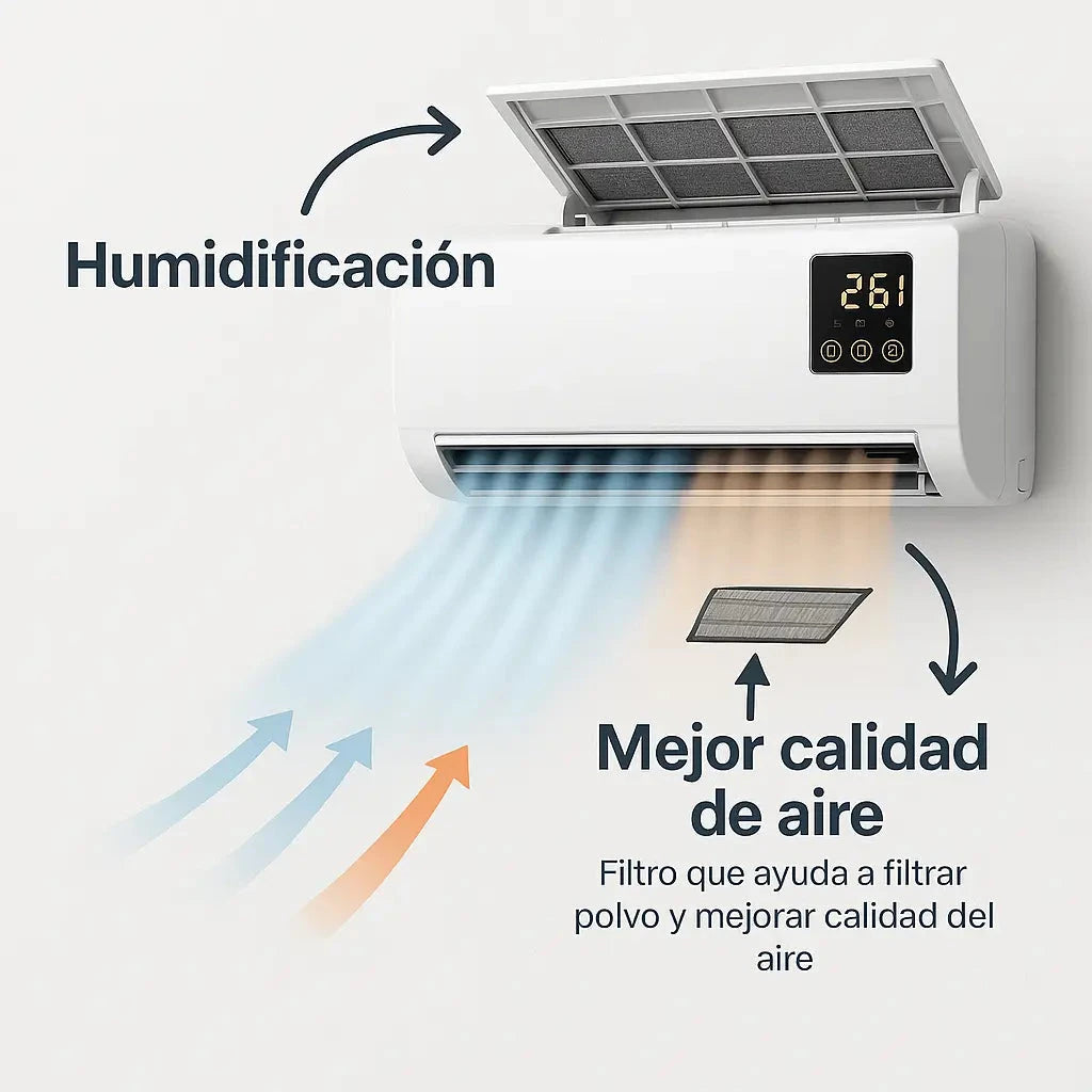 ❄️🔥 Aire Acondicionado Portátil 2 en 1 | Enfría hasta 8°C + Calienta | 1 Año de Garantía 🇺🇸